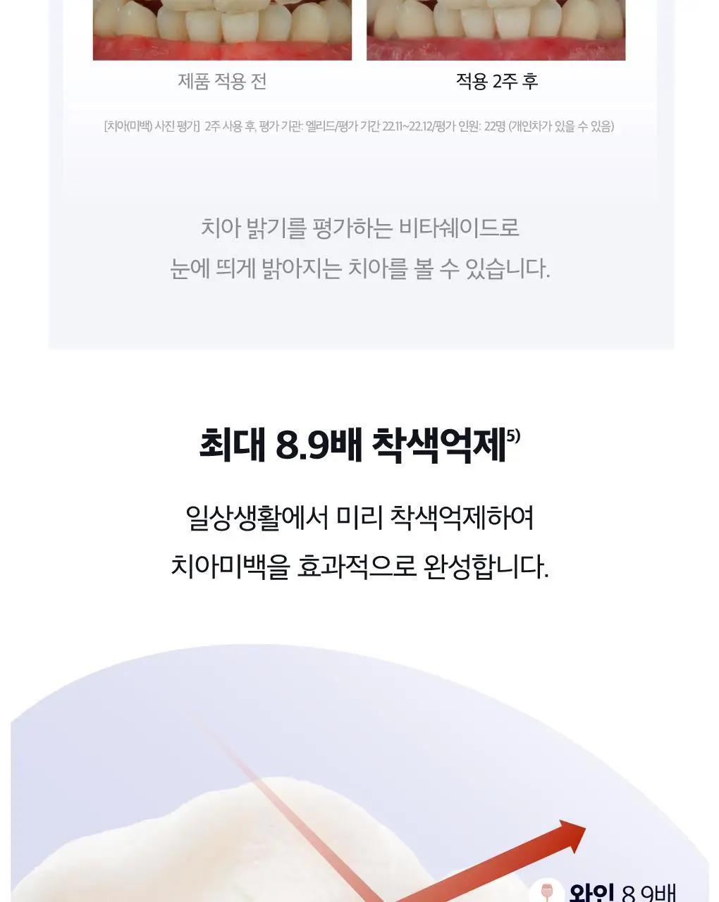 [미백케어] 루치펠로 화이트닝 오리지날 치약 110g 2종 택 1 (단품, 25g기획) 상세페이지 11